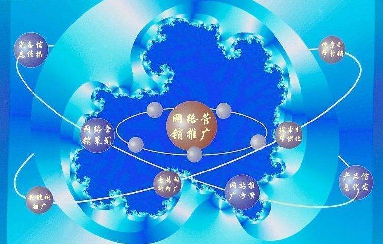 马尔康新媒体运营企业需要掌握的网络推广技巧有哪些